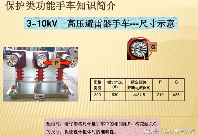 10KV开关柜内部功能手车结构已充分说明，易于理解！